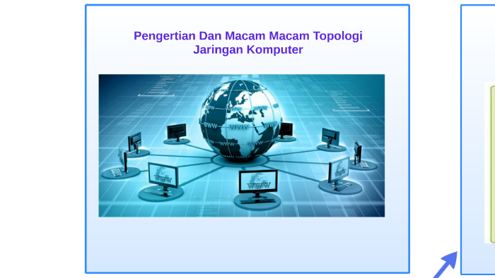 Pengertian Dan Macam Macam Topologi Jaringan Komputer By