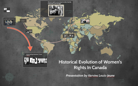 Historical Evolution of Women's Rights In Canada by Kervins Louis on Prezi