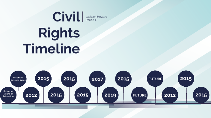 civil rights timeline by Carlos Howard on Prezi