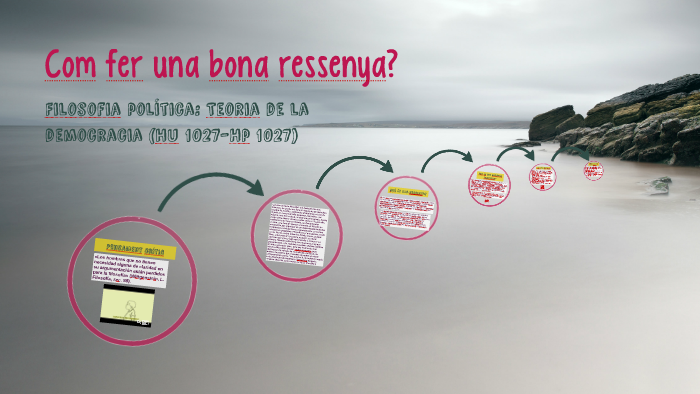 Resensa Com fer una bona ressenya by Dani Pallarés on Prezi