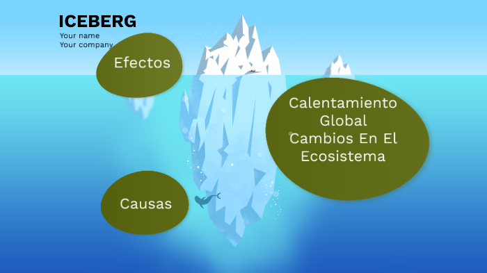 Calentamiento Global by Angel Tellez Muñoz on Prezi