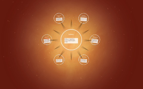 Stylistics by abdullah al jabri on Prezi