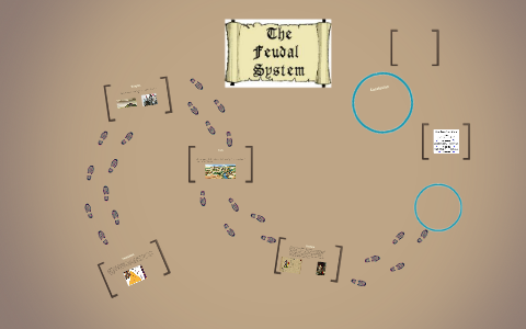 Feudalism by Arleigh White on Prezi