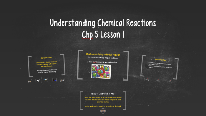 Understanding Chemical Reactions by Jennifer Balsbaugh on Prezi
