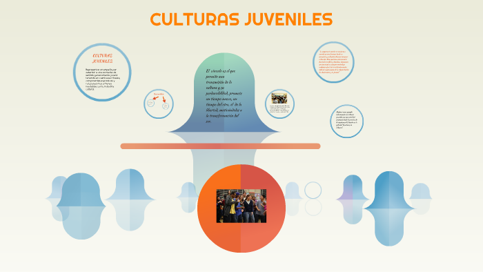 CULTURAS JUVENILES by