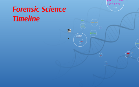 Forensic Science Timeline by on Prezi