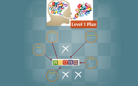 Level 1 Plan by Laura Cristina Navarrete on Prezi
