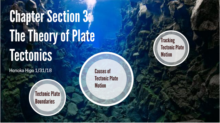 Chapter Section 3: The Theory of Plate Tectonics by honoka higo on Prezi