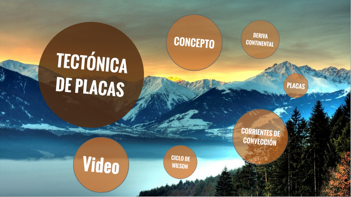 TECTÓNICA DE PLACAS by Iván Vega on Prezi