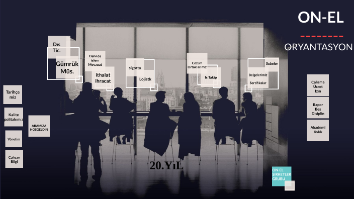 İnsan Kaynakları oryantasyon by Sunum " Dosyaları on Prezi