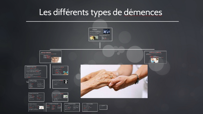 Les différents types de démences by Marilie Truchon on Prezi