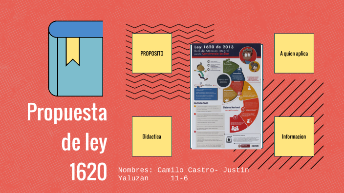 Propuesta de ley 1620 by Camilo Castro on Prezi