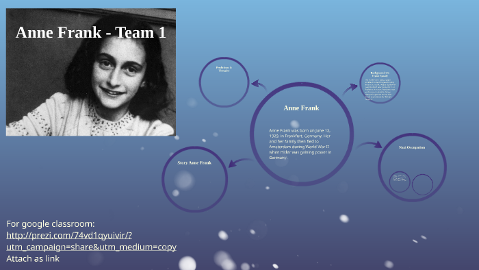 Anne Frank by Connell Crawford on Prezi