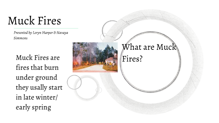 muck fires