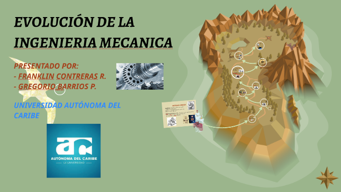 EVOLUCIÓN DE LA INGENIERIA MECANICA by Franklin Contreras on Prezi