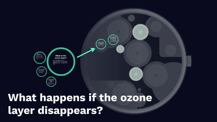 What Happens If The Ozone Layer Is Gone By Cristian Stanescu On Prezi What Happens If The Ozone Layer Is Gone By Cristian Stanescu On Prezi