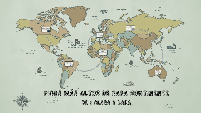 Continente Que Posee Los Picos Mas Elevados Del Mundo