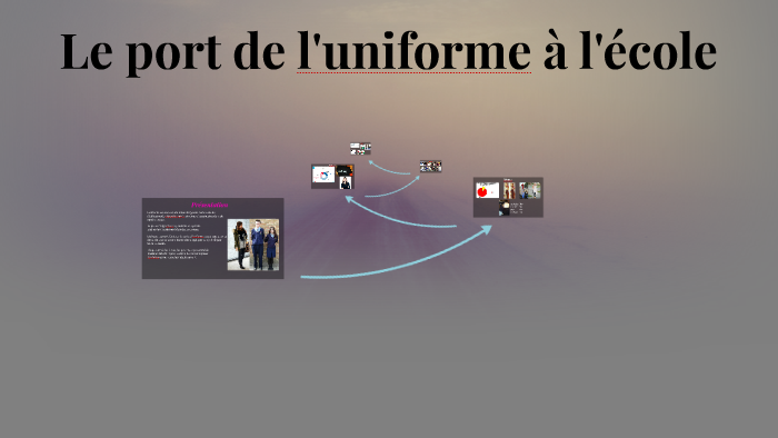 Le port de l'uniforme à l'école by Groupe presentation on Prezi