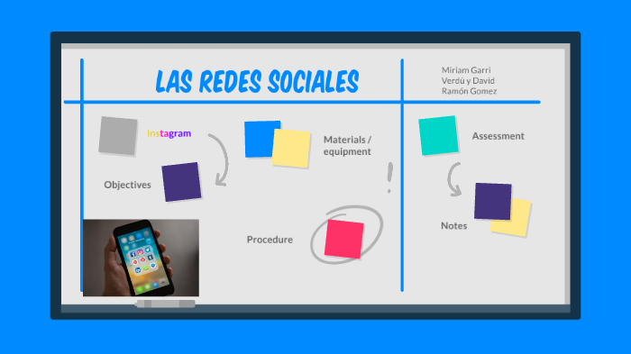 las redes sociales by Daviam Garri Gomez on Prezi