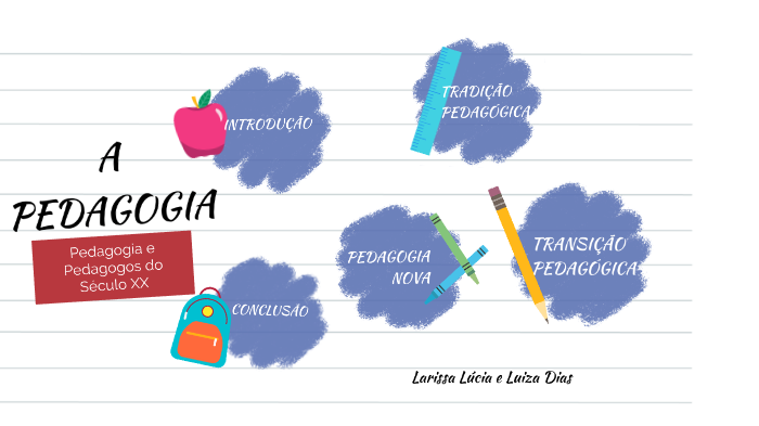 Trabalho Pedagogia By Luiza Dias