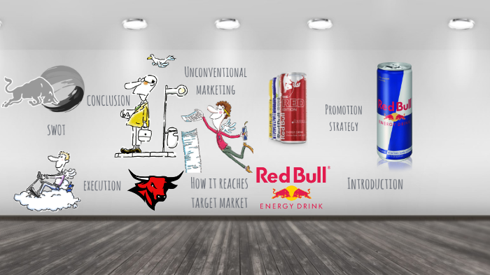 beskytte omhyggeligt gevinst Red Bull Promotion Strategy by navika mahajan