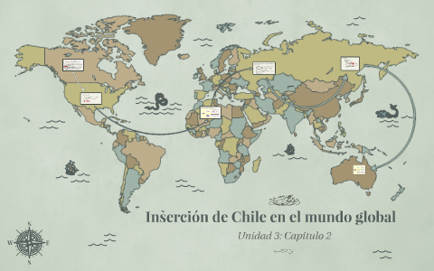 Inserción de Chile en el mundo global by Luis Segovia Véliz