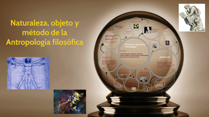 Naturaleza, objeto y método de la Antropología filosófica by JESUS