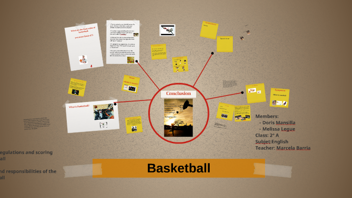 Rules Of Basketball By Billy Marsden