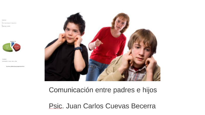 Comunicación Entre Padres E Hijos By Juan Carlos Cuevas Becerra