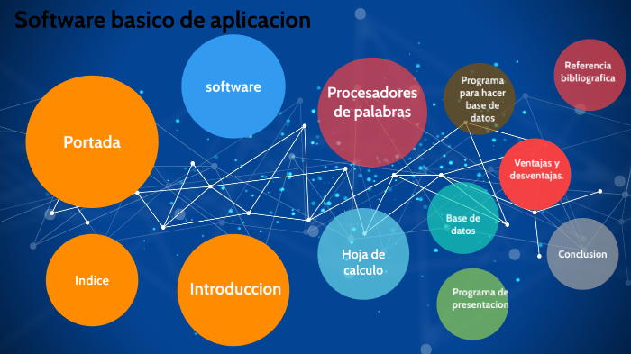 Software Basico De Aplicacion By Humberto Castillo On Prezi