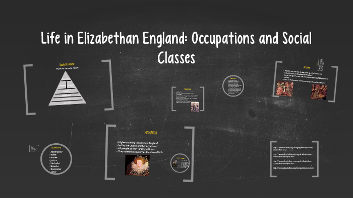 Life In Elizabethan England Occupations And Social Classes By Estefania Chaverra On Prezi