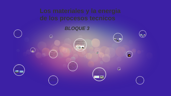 Los materiales y la energia de los procesos tecnicos by monserrat