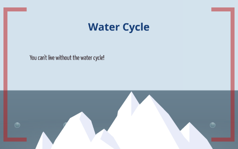 Water Cycle by on Prezi