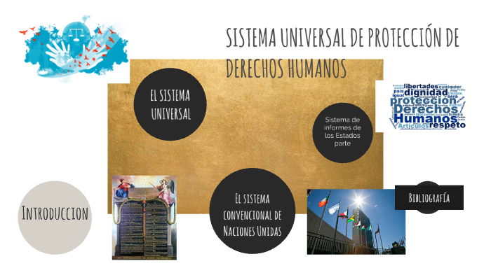 SISTEMA UNIVERSAL DE PROTECCIÓN DE DERECHOS HUMANOS By Rodrigo Bonilla ...