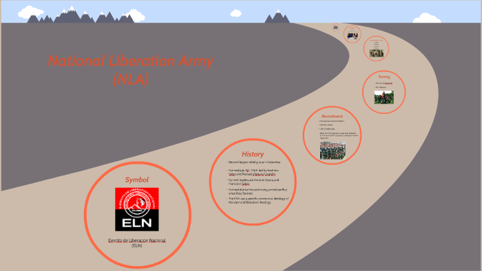 National Liberation Army by Jude Hopper on Prezi