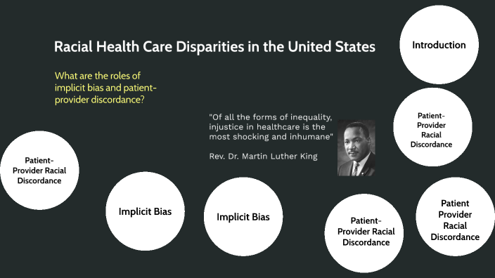 Racial Health Disparities II By Alec Sanchez On Prezi