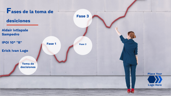 FASES DE LA TOMA DE DECISIONES by Aldair Ixtlapale on Prezi