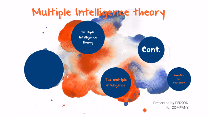 Multiple Intelligence Theory by Liliana Castaneda on Prezi