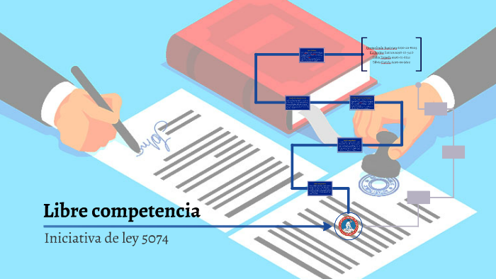 Libre competencia by Katherine Santos