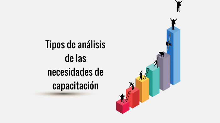 Tipos De Análisis De Las Necesidades De Capacitación By Cesar Velazquez On Prezi 2070