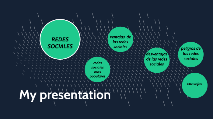 REDES SOCIALES by Valeria Heredia Alban on Prezi