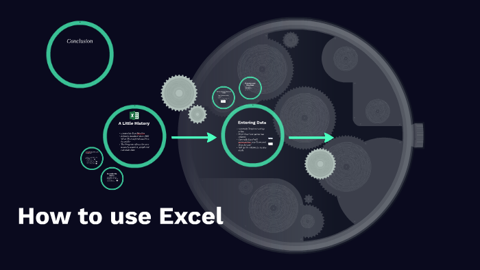 How to use Excel by Brenden Haggerty on Prezi