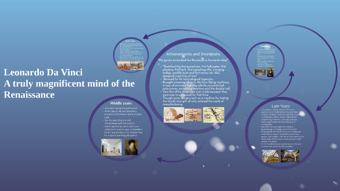 Leonardo Da Vinci by Lucas Union on Prezi