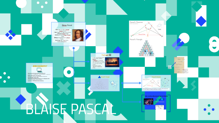 Blaise Pascal by Kat Yoo on Prezi