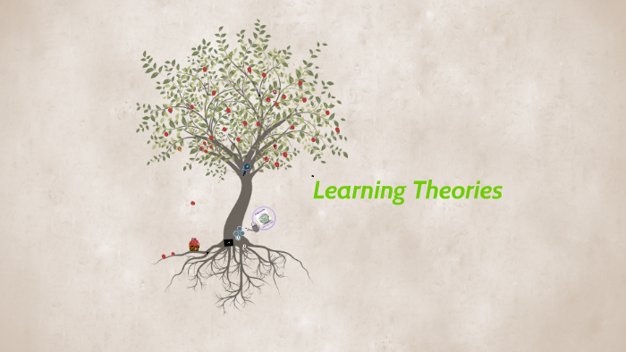 Learning Theories by lisa hubert on Prezi