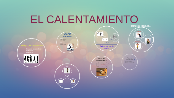 EL CALENTAMIENTO by nerea pineda jimenez on Prezi