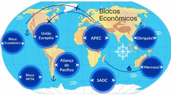 Bloco Econômico by Vitória Alulas on Prezi