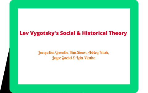Lev Vygotskys Cultural-Historical Theory Analysis