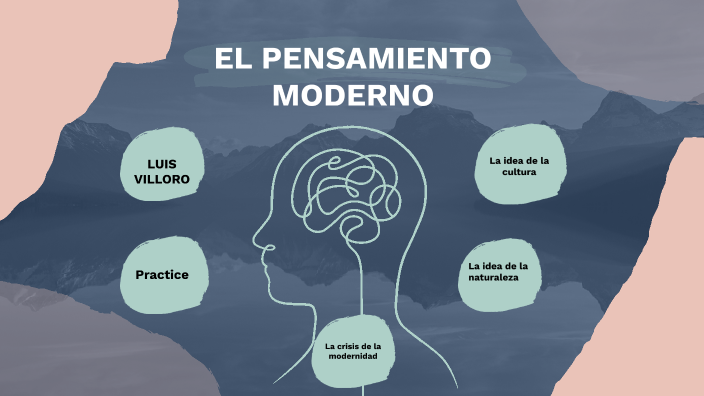 PENSAMIENTO MODERNO by Lissete Hernández on Prezi