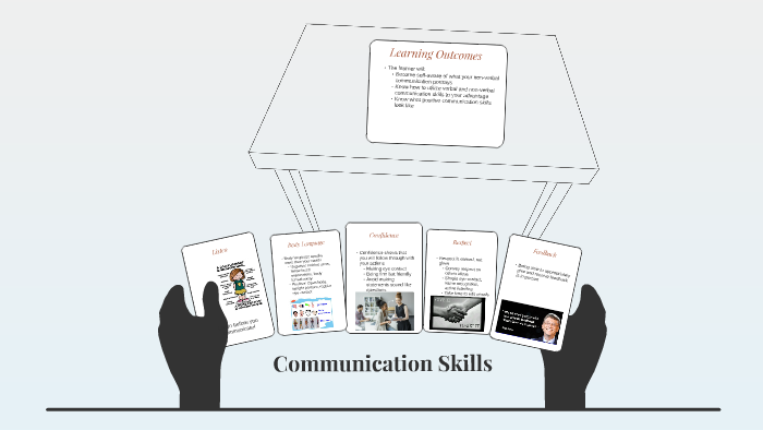 Communication Skills by Asna Rupani on Prezi
